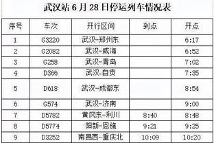 阿莱格里：预计这赛季意甲夺冠需要96分 我们以拿欧冠资格为目标