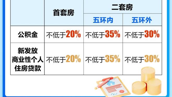 必威3.0世界纪录截图1